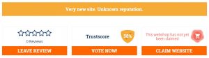 58% of trust
