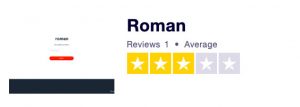 average rating