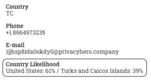 US or Turks and Caicos Islands