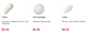 most popular pills