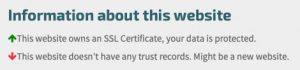 ssl certificate